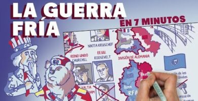 La Guerra Fría: Fechas clave y su fin