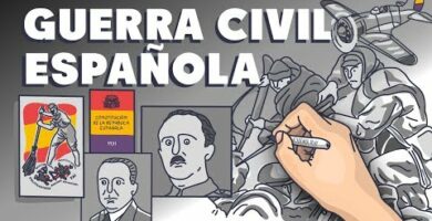 ¿Cuándo empezó la Guerra Civil Española? - Historia y fechas clave