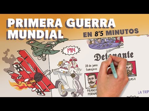 El detonante de la Primera Guerra Mundial: ¿Cuál fue?