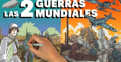 Cronología: Primera y Segunda Guerra Mundial: Fechas y hechos