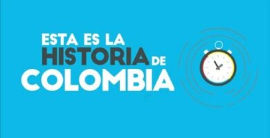 La posición de Colombia en la Guerra Fría: Un análisis histórico