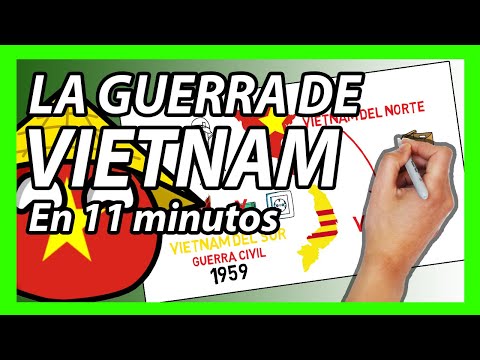 Duración Guerra Vietnam vs. Estados Unidos: ¿Cuánto tiempo duró?