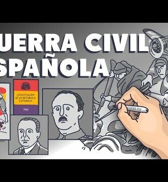 Quiénes ganaron la Guerra Civil Española: Un análisis histórico