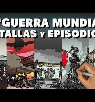 La Primera y Segunda Guerra Mundial: Descubre su historia