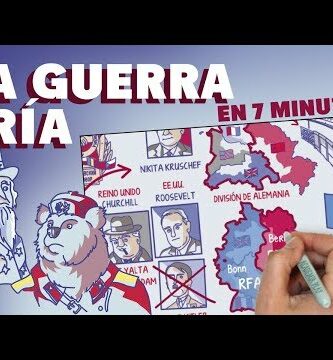 Causas principales de la Guerra Fría: Descubre qué desencadenó este conflicto