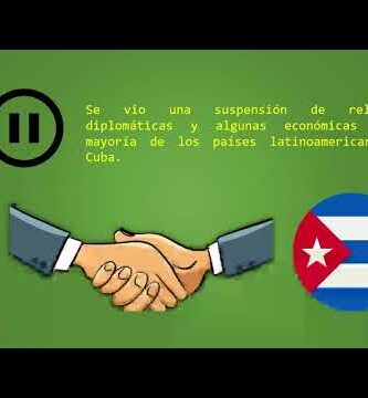 El impacto de la Guerra Fría en América Latina: Descubre cómo afectó a los países