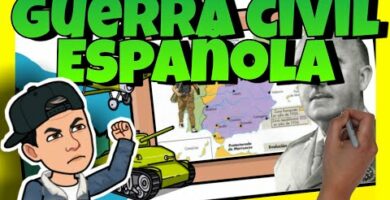 Duración de la Guerra Española: ¿Cuánto tiempo duró el conflicto?