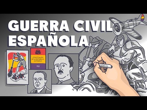 Resumen: Cómo empezó la Guerra Civil Española