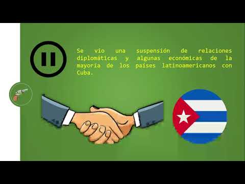 El impacto de la Guerra Fría en América Latina: Análisis y consecuencias